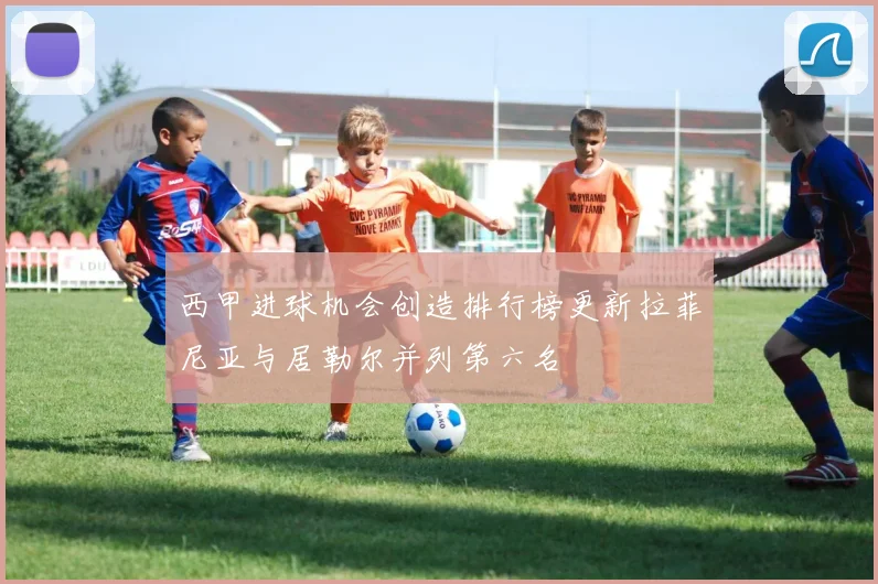 西甲进球机会创造排行榜更新拉菲尼亚与居勒尔并列第六名